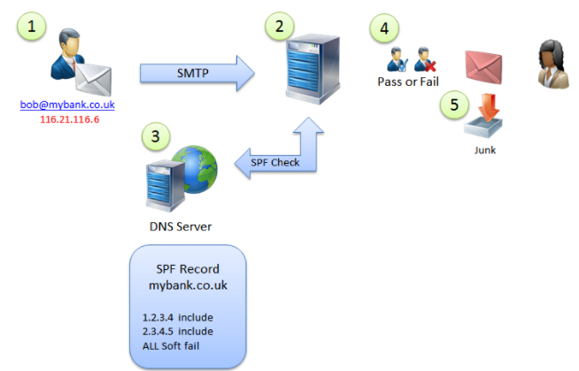 20210603-223953.png 20210603-223953.png